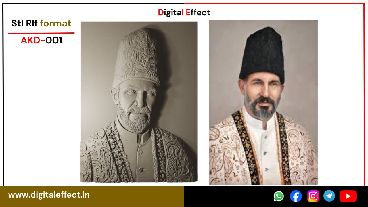 Aga Khan Design STL/RLF files for CNC carving